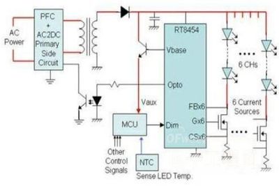 淺談LED路燈驅動電源設計方案--海光照明LED驅動IC