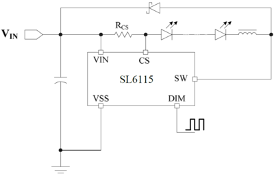 汽車照明專用IC 60V1.5A高調光比DCDC降壓恒流驅動芯片在LED照明中的應用