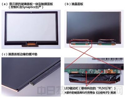 拆解索尼最新款VAIO 用UD碳實現“全球最輕”——LED驅動IC的角色與意義