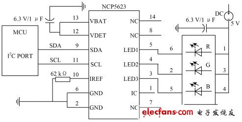 基于單片機的RGB LED背光源高效設計方案