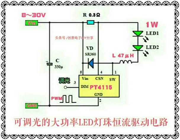 PT4115 一款可調(diào)光可調(diào)輸出電流的降壓型LED恒流驅(qū)動(dòng)IC